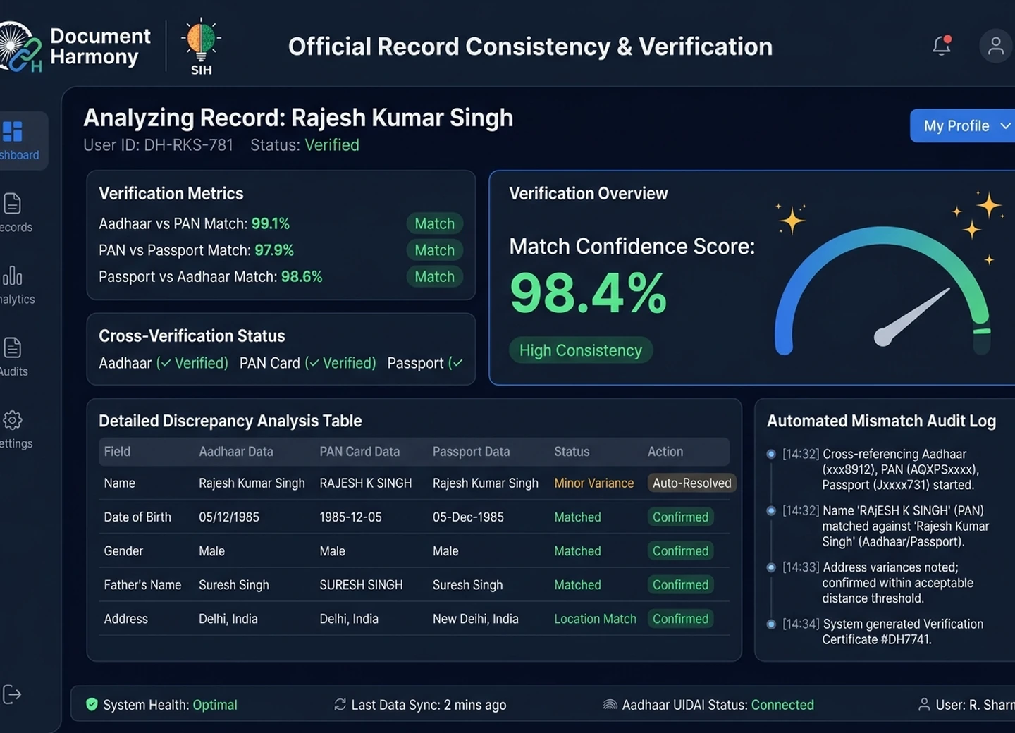 Document Harmony Indian official record consistency verification engine